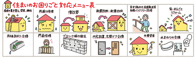 住まいのお困りごと対応メニュー表